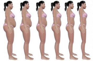 stappen om buikvet te verliezen door te sporten