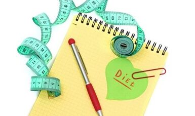 favoriete dieetvoorbeeldmenu