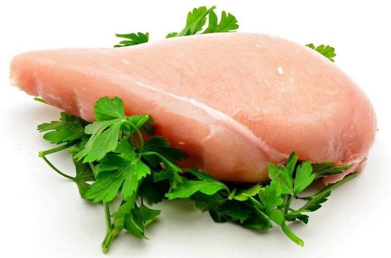 kipfilet voor uw favoriete dieet